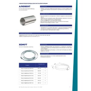 Воздуховод гибкий алюмин. Алювент (3м) d=315 ZERNBERG